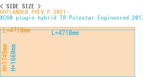#OUTLANDER PHEV P 2021- + XC60 plugin hybrid T8 Polestar Engineered 2017-